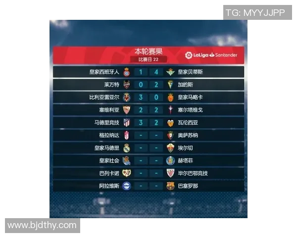 马德里竞技迎战皇家贝蒂斯争夺西甲积分榜关键战役